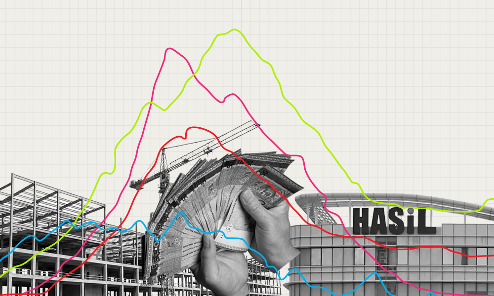 Federal Transfers and Fiscal Capacity in Malaysia: Evidence on Equalisation Across States